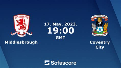 middlesbrough vs coventry h2h
